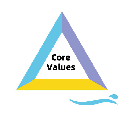 Core Values of Joycycle Aqua Park